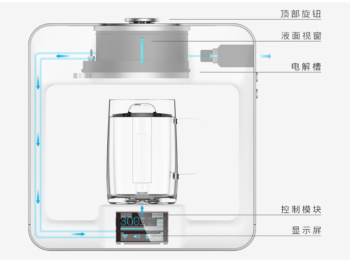 家用富氢水机5.jpg